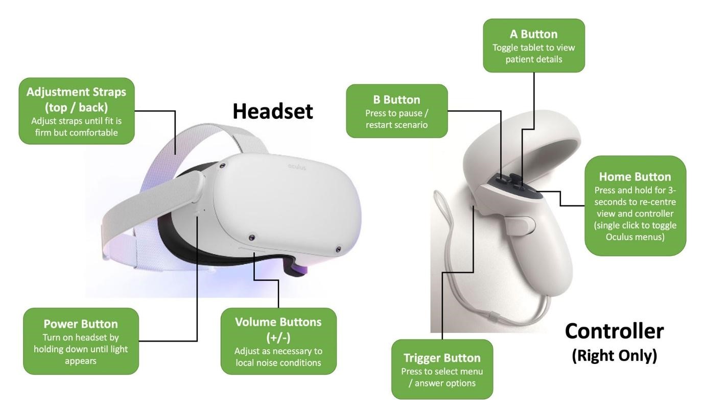 Quest 2 Headset